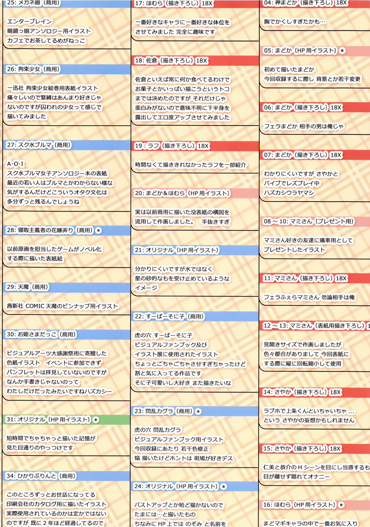 (C83) [TRI-MOON! (Mikazuki Akira!)] TRI-MOON! full color collection Vol.12 ANCORA (Puella Magi Madoka Magica) (C83) [TRI-MOON! (みかづきあきら!)] TRI-MOON! full color collection Vol.12 ANCORA (魔法少女まどか☆マギカ)