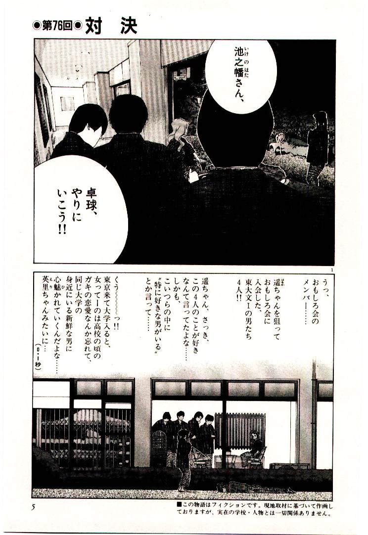 [Egawa Tatsuya] Tokyo Univ. Story 08 [江川達也] 東京大学物語 第08巻