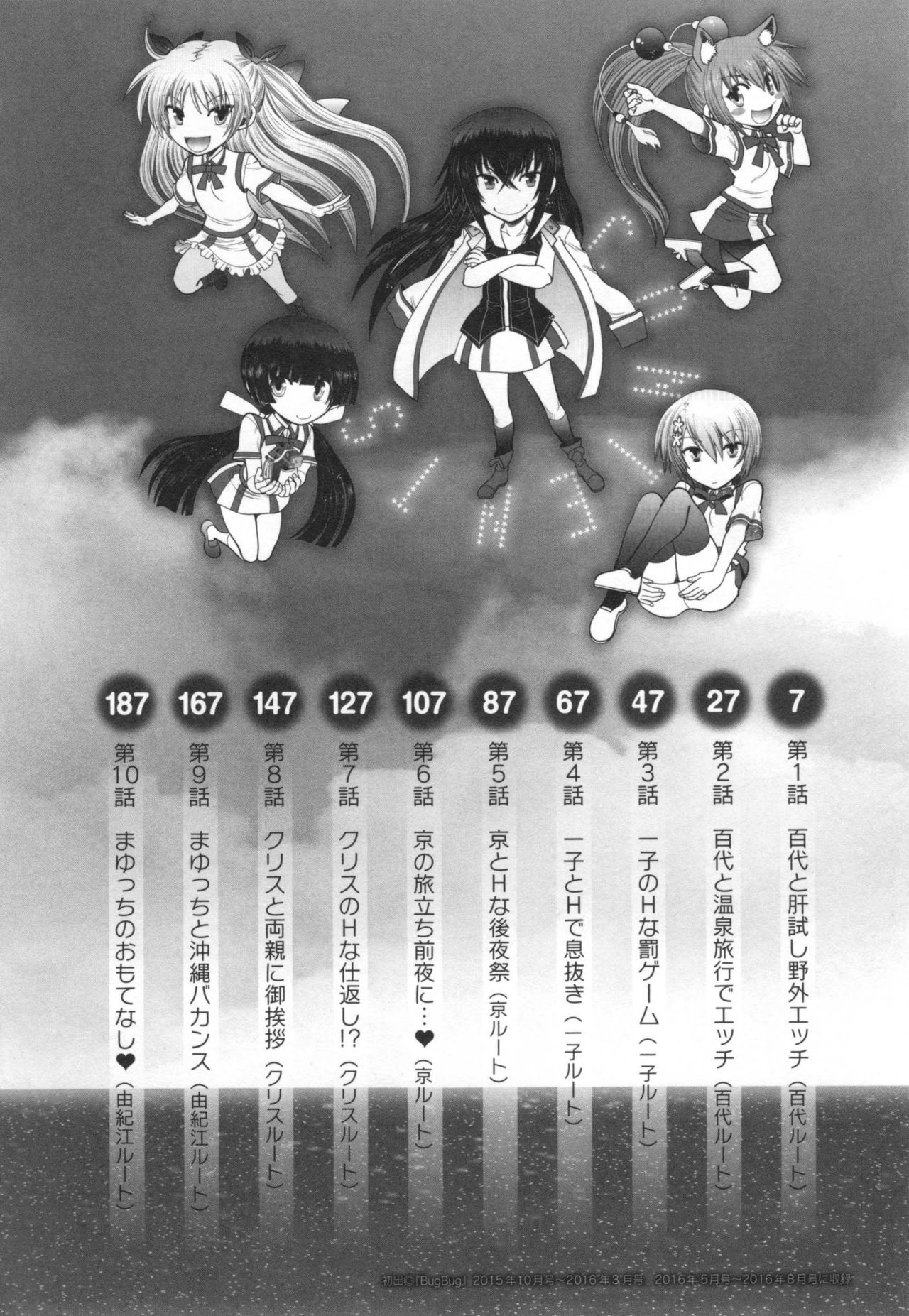 [Yagami Dai] Maji de Watashi ni Koi Shinasai! S Adult Edition ~Shodai Heroine Hen~ | Fall in Love With Me For Real! [English] {Doujins.com} [やがみだい] 真剣で私に恋しなさい!S Adult Edition ～初代ヒロイン編～ [英訳]